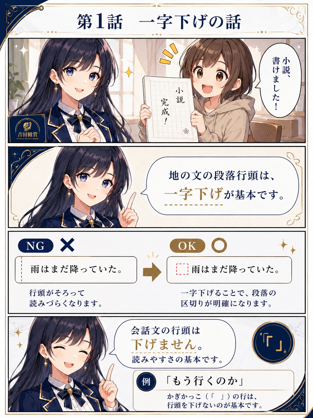 第1話 一字下げの話を説明する四コマ漫画。